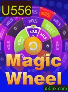 MagicWheel: Um Olhar Detalhado Sobre o Jogo Inovador